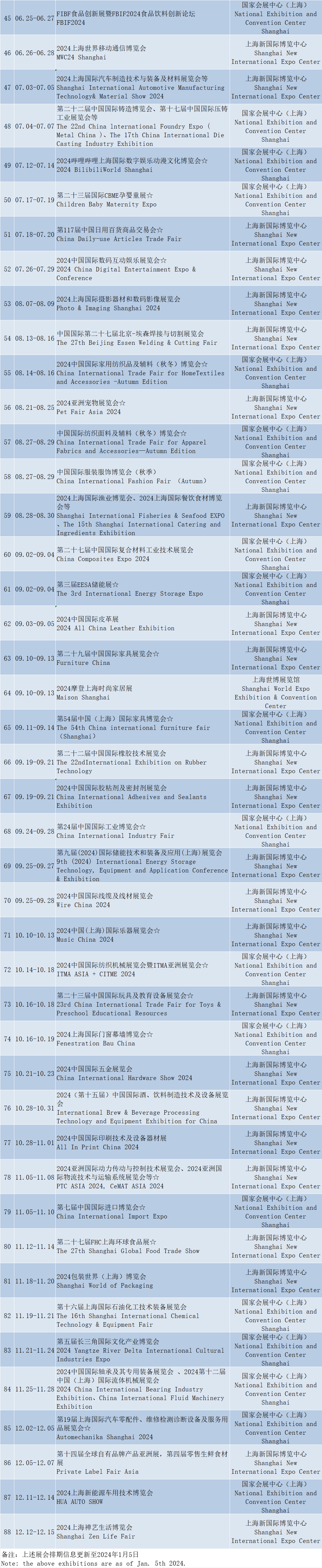 2024展會(huì)信息 2.png 2024展會(huì)信息 2.png